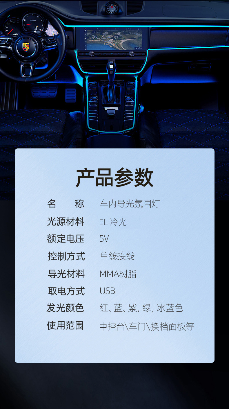 汽车氛围灯车内饰led灯条usb气氛冷光线车载用品免接线灯带详情7
