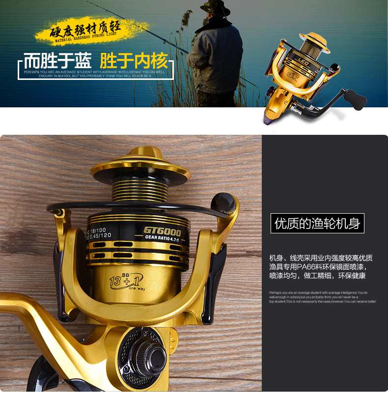27600 LEO/ LeOU [GT Series Spinning Wheel Fishing Reel] Metal wire rocker arm gapless fishing reel and fishing gear pic 15