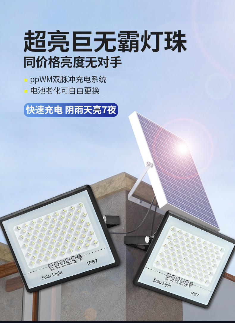 新款满天星太阳能投光灯 led光控防水路灯定时照明户外庭院灯批发详情4