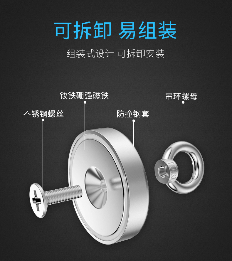 强力打捞磁铁 强磁吸铁石吊环 钕铁硼吸盘挂钩  强力磁铁打捞器详情4