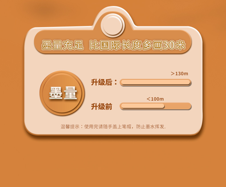 双头丙烯马克笔儿童美术diy涂鸦笔不透色防水大容量无毒水洗水彩详情12