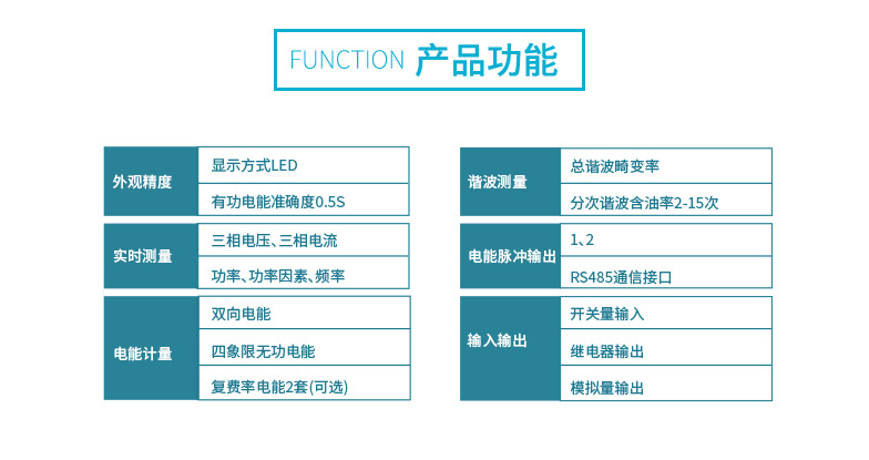 Jiangsu Sifel Electric PD194Z-9H4 Digital Display LED Multi-functional harmonic Smart Electricity Meter pic 2
