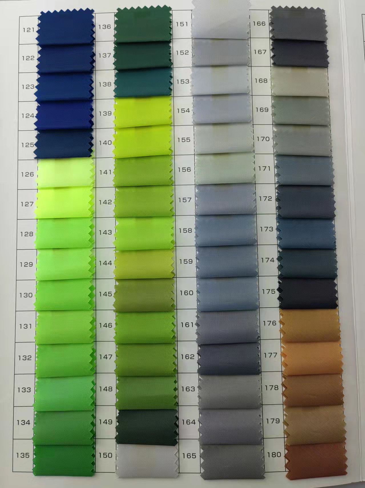 现货供应 帐篷箱包面料210D牛津布PU涂层面料批发牛津布详情1