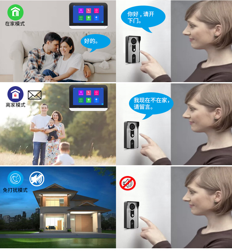 Video intercom access control system, doorbell, indoor unit, intercom, community unit door, intelligent waterproof suite equipment pic 3
