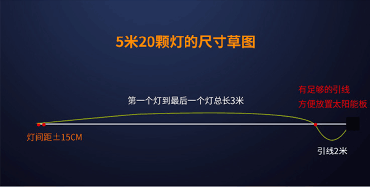 Solar light, outdoor bubble garden light, string light, waterproof garden villa decoration, star light string, flashing light strip pic 10