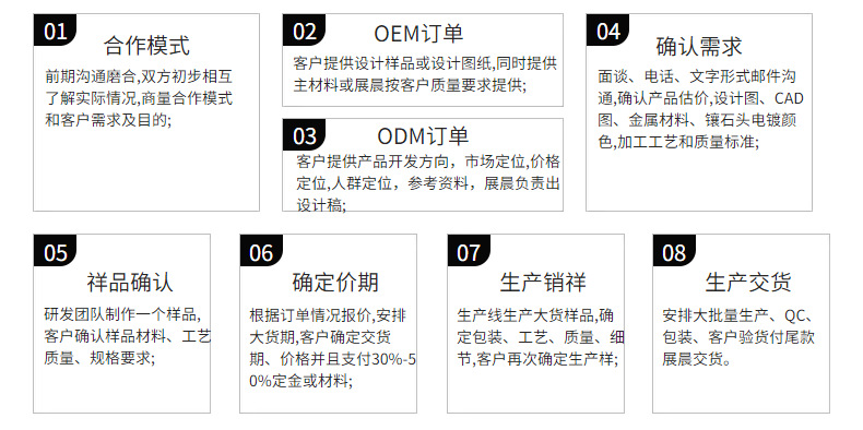 卡通夜光动物冰透冰块 diy奶油胶发夹立体材料 冰箱贴树脂小配件详情5