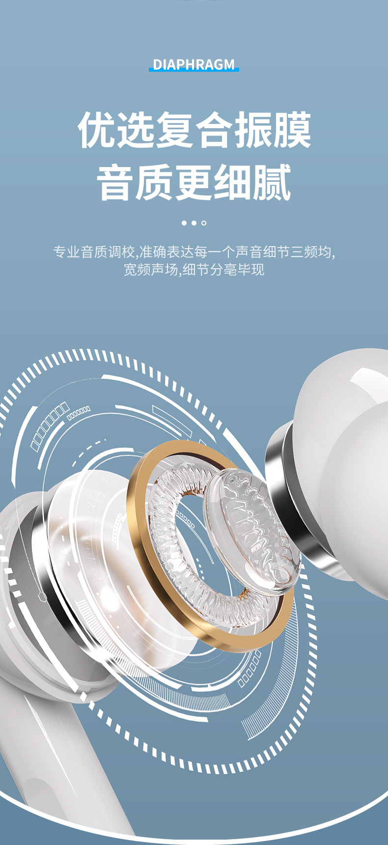 24年跨境新款G4彩屏蓝牙耳机超长续航入耳式ENC降噪耳机支持打标详情3