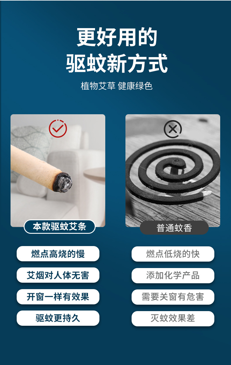 云南本草海目10根艾条批发陈艾条艾灸柱盒装艾绒香薰艾条蕲艾家用详情10