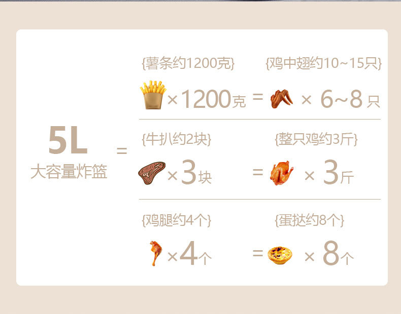 SOKANY air fryer is a household multi-functional fully automatic oil-free, low-fat, large-capacity air fryer pic 7