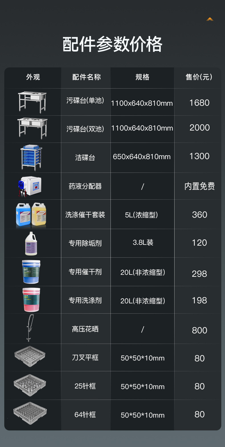 麦大厨食堂工厂饭店酒店餐厅用 大型小型揭盖式商用洗碗机全自动详情19