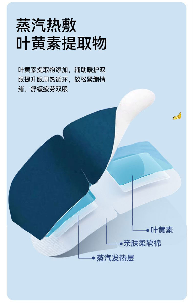 Lutein steam eye mask for relieving eye fatigue, hot compress to block light, female student disposable eye care patch manufacturer pic 4