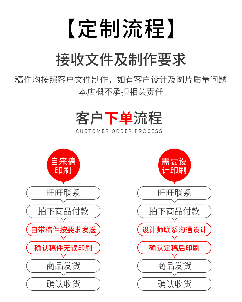 彩色卡通印刷加厚pp塑料袋透明按扣文件袋证件票据资料收纳档案袋详情9