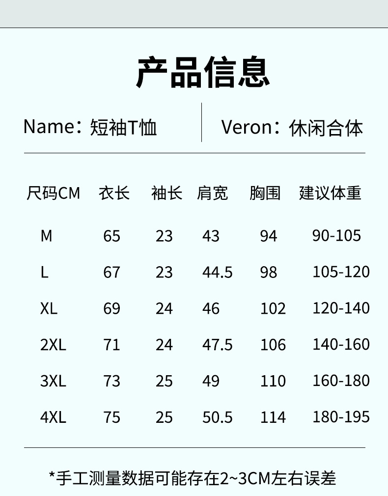 夏季卡通T恤 纯棉短袖男潮牌潮流纯棉宽松男士衣服青少年t恤夏季详情9