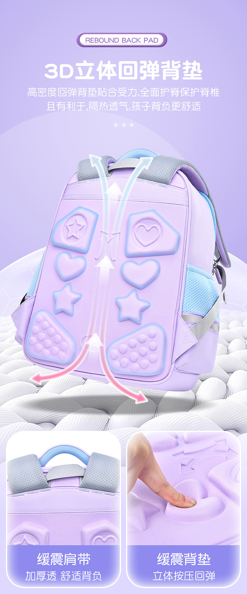 新款儿童书包一二三年级男孩女生英伦风四五六年级小学生书包背包详情6