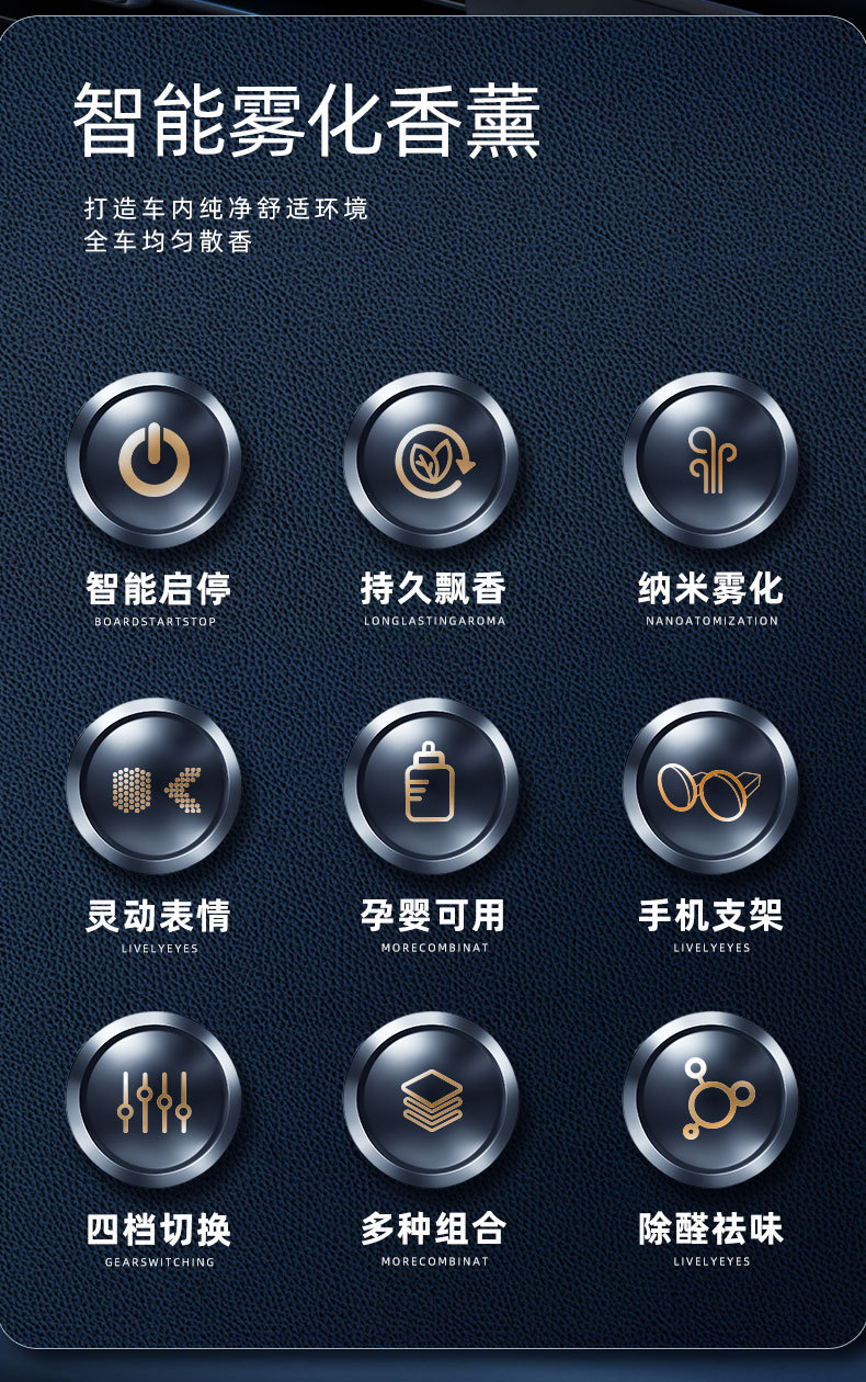 车载香熏手机机器人摆件自动感应智能香水持久喷雾自动除异味香氛详情2