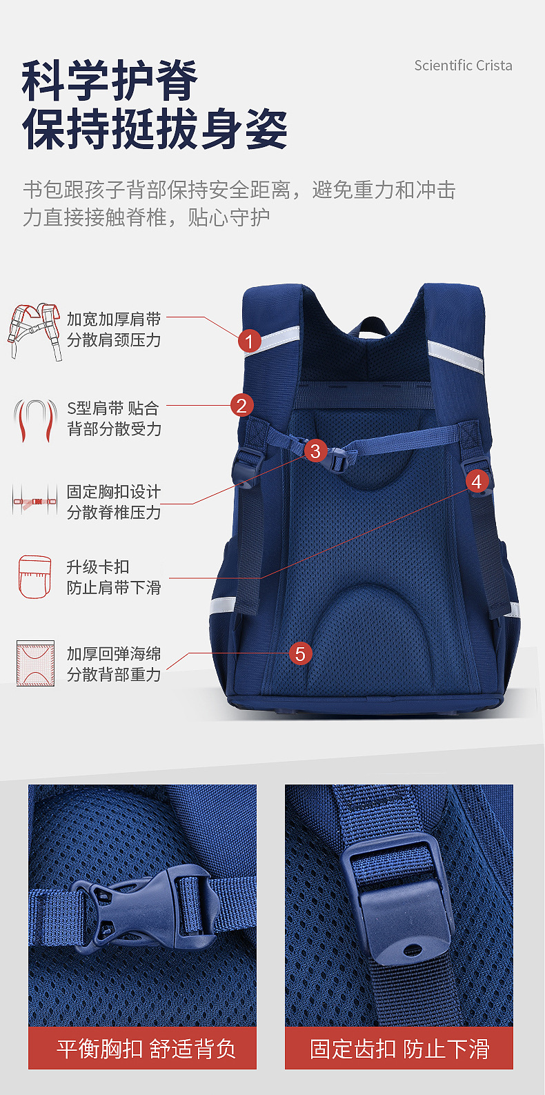 新款儿童防水书包小学生男女儿童1--6年级减负护脊大容量轻便书包详情6