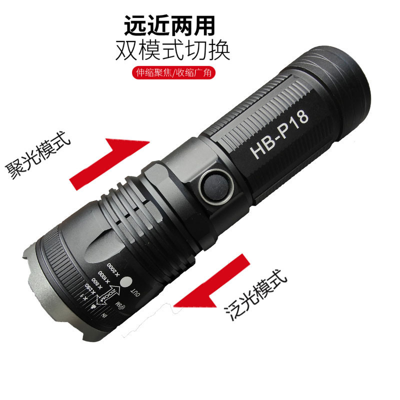 New white laser high-power high-intensity flashlight, USB charging, telescopic zoom flashlight, outdoor ultra-long-range shooting pic 3