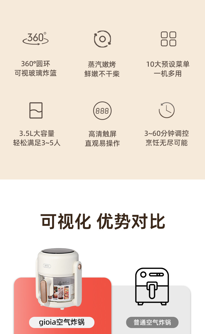 gioia Jiaoya Air Fryer is a new visual intelligent 3.5L large-capacity multi-functional automatic electric fryer for home use pic 2