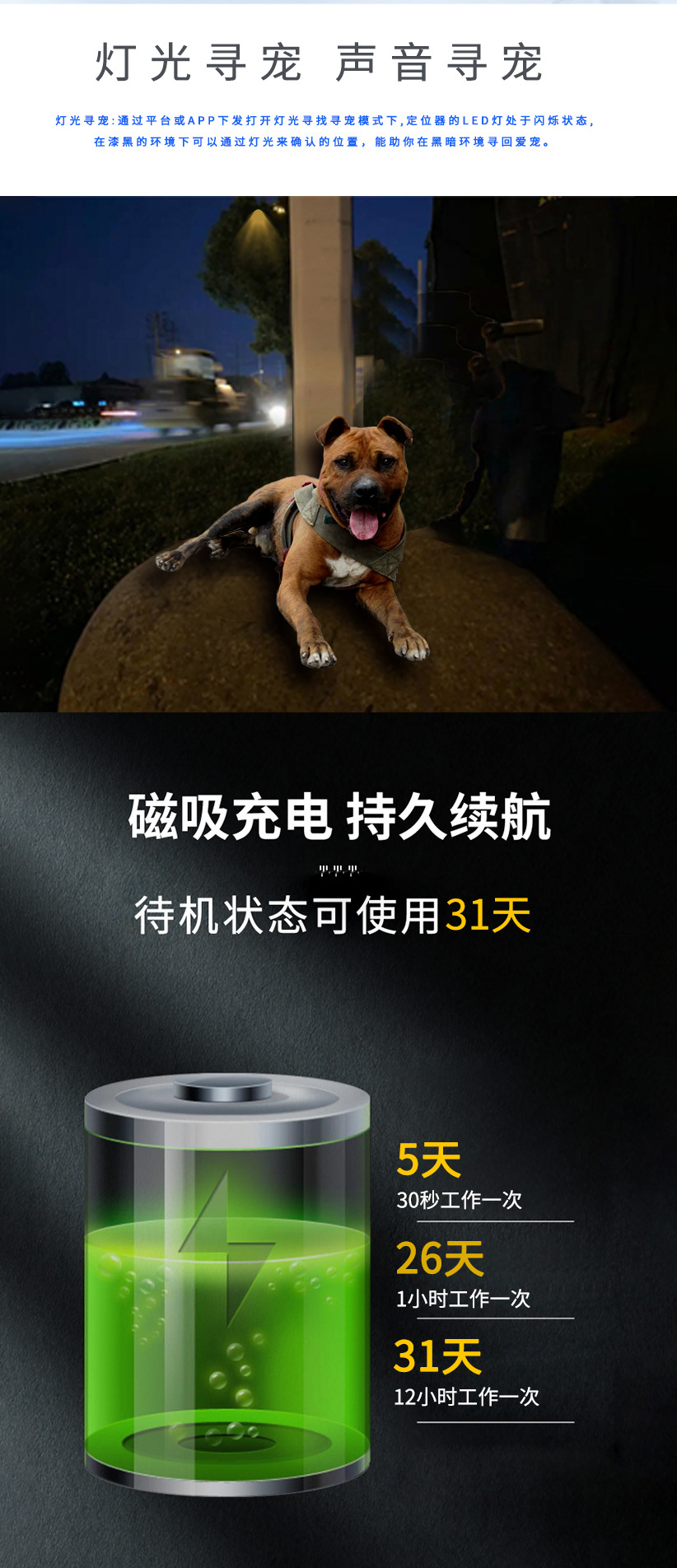 4G GPS定位器猎狗宠物防丢器GPS跟踪器猎狗圈智能定位器详情6