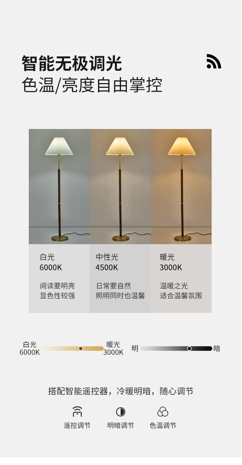 卧室床头灯氛围地灯美式百褶落地灯客厅沙发旁胡桃木复古民宿台灯详情5