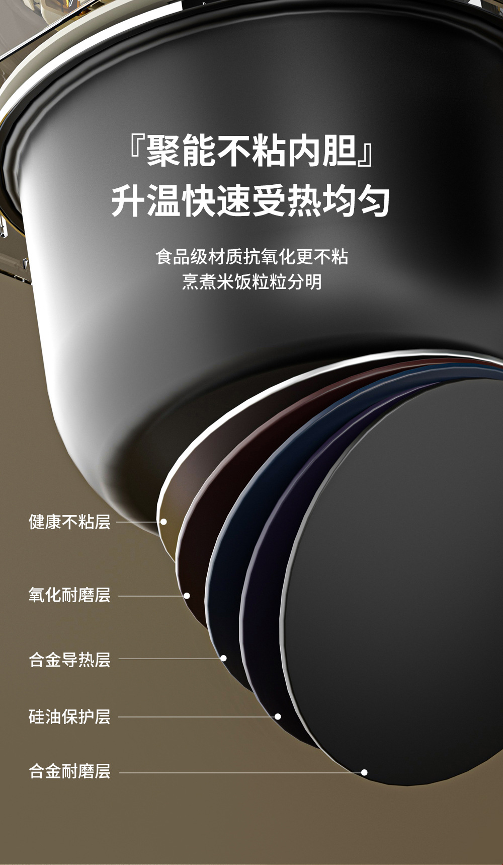 长虹双胆电饭煲不粘锅家用智能电饭锅 大容量多功能一体电饭煲详情10