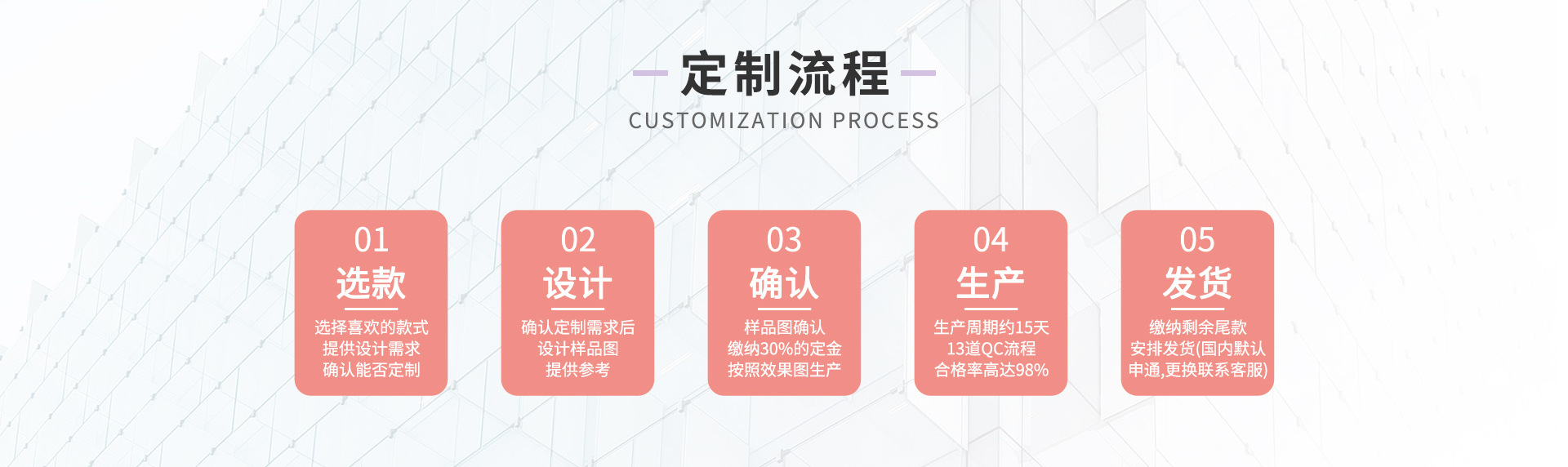 东南亚外贸爆款女士手表石英机芯防水手表批发学生手表女一件代发详情9