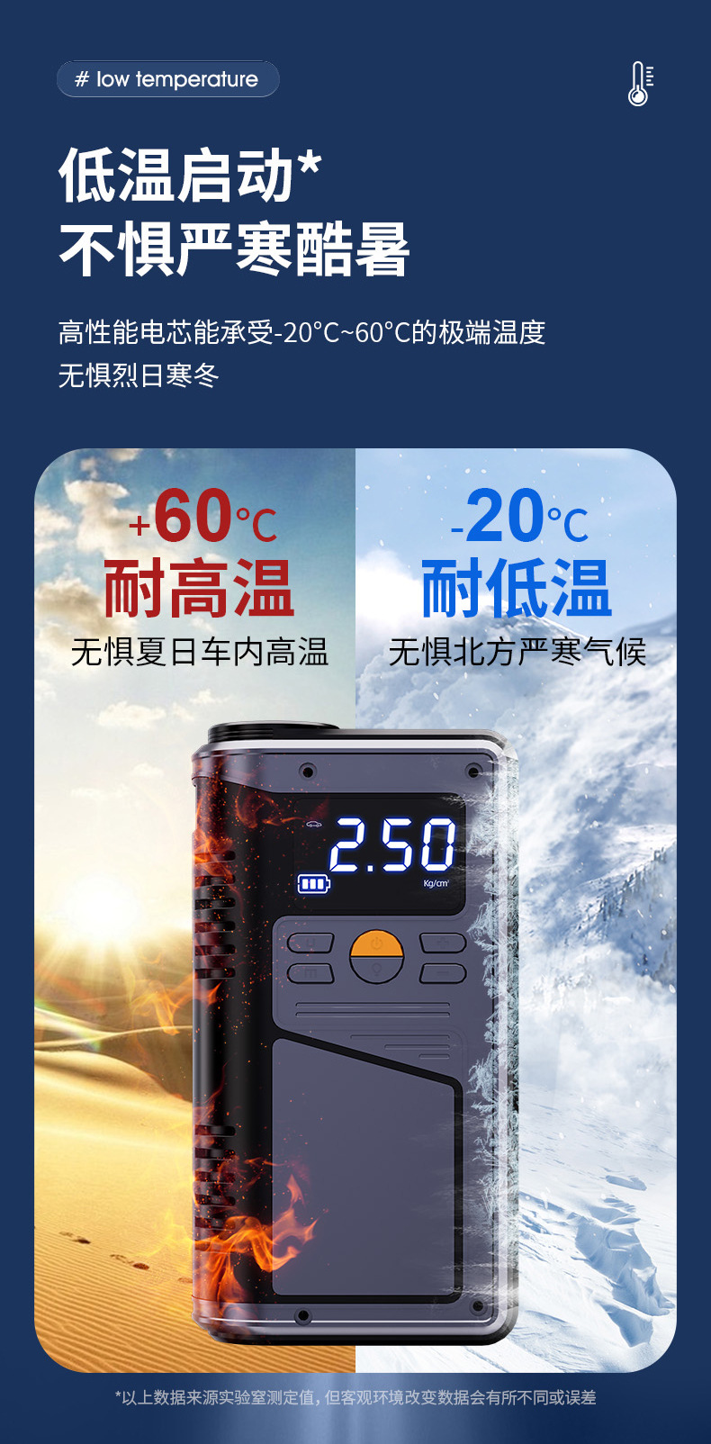 车载应急启动电源车载充气泵汽车数显大功率充电宝应急电源汽车搭电器车载打气机户外应急充气泵详情6