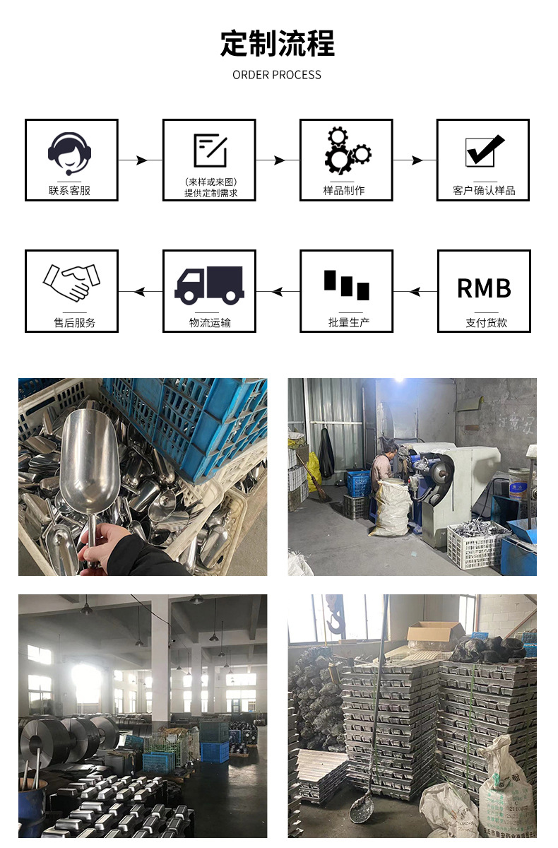 厨房铝圆铲多功能冰铲薯条多用铲子多规格铲面粉红豆铲子详情8