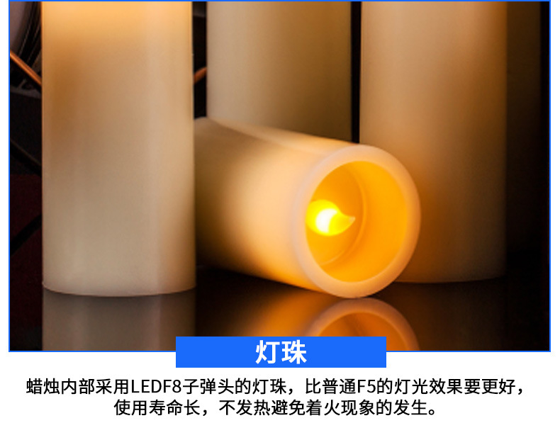 Paraffin LED electronic candles, battery candle lights, decorative candle lights, led candle lights, candlelight lights, night lights, tea candles pic 6