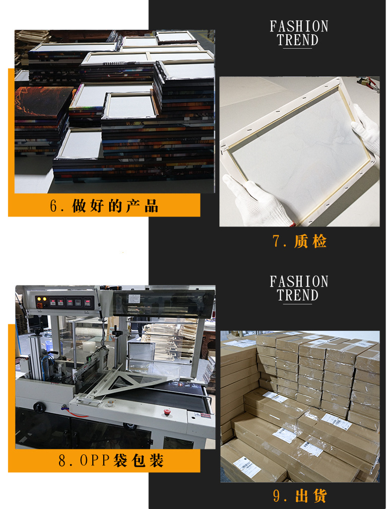 Wholesale of living room decorative paintings, frameless canvas paintings, spray-painted bedroom bedside murals, entrance wall paintings, five-line paintings, core cross-border paintings pic 12