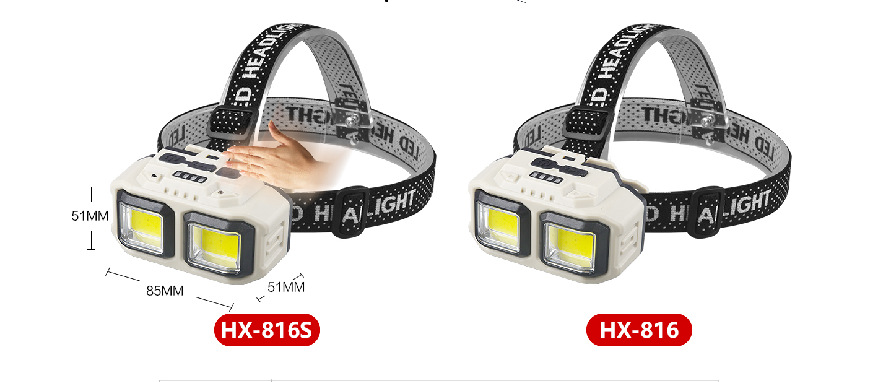 跨境户外LED强光感应头灯 USB充电家用工作灯 头戴钓鱼灯感应头灯详情8