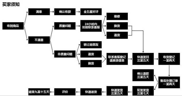 国潮国风古风玉兰花流苏木簪盘发发簪复古气质簪子汉服步摇发钗头饰发饰女详情12