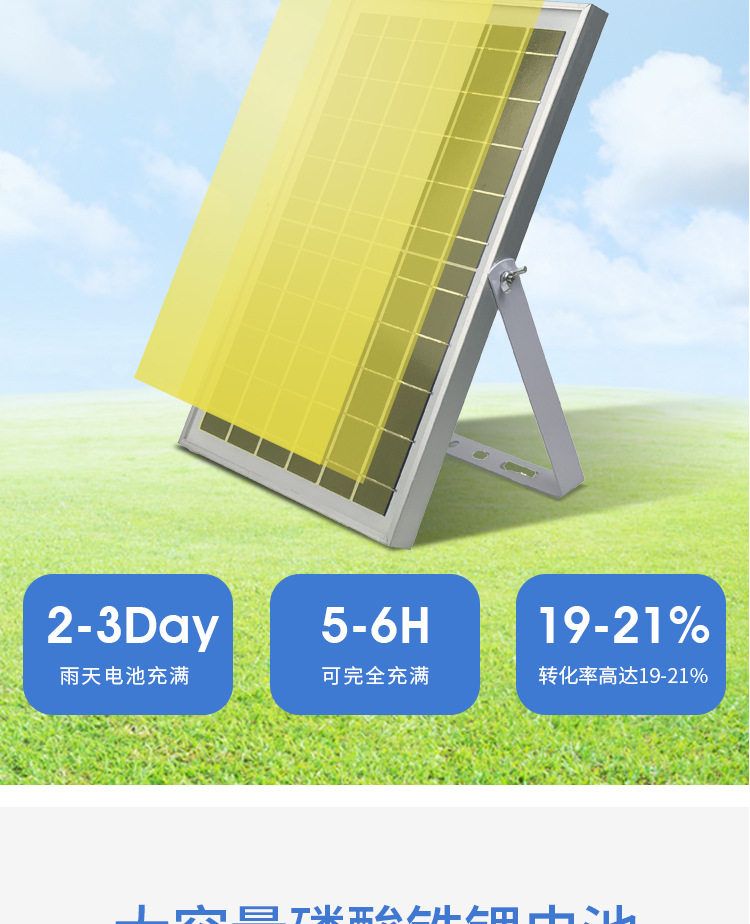 定义