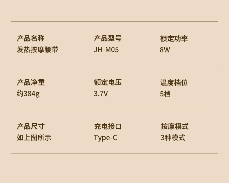 腰部按摩器热敷按摩暖宫护腰腰带姨妈神器充电震动按摩腰带详情20