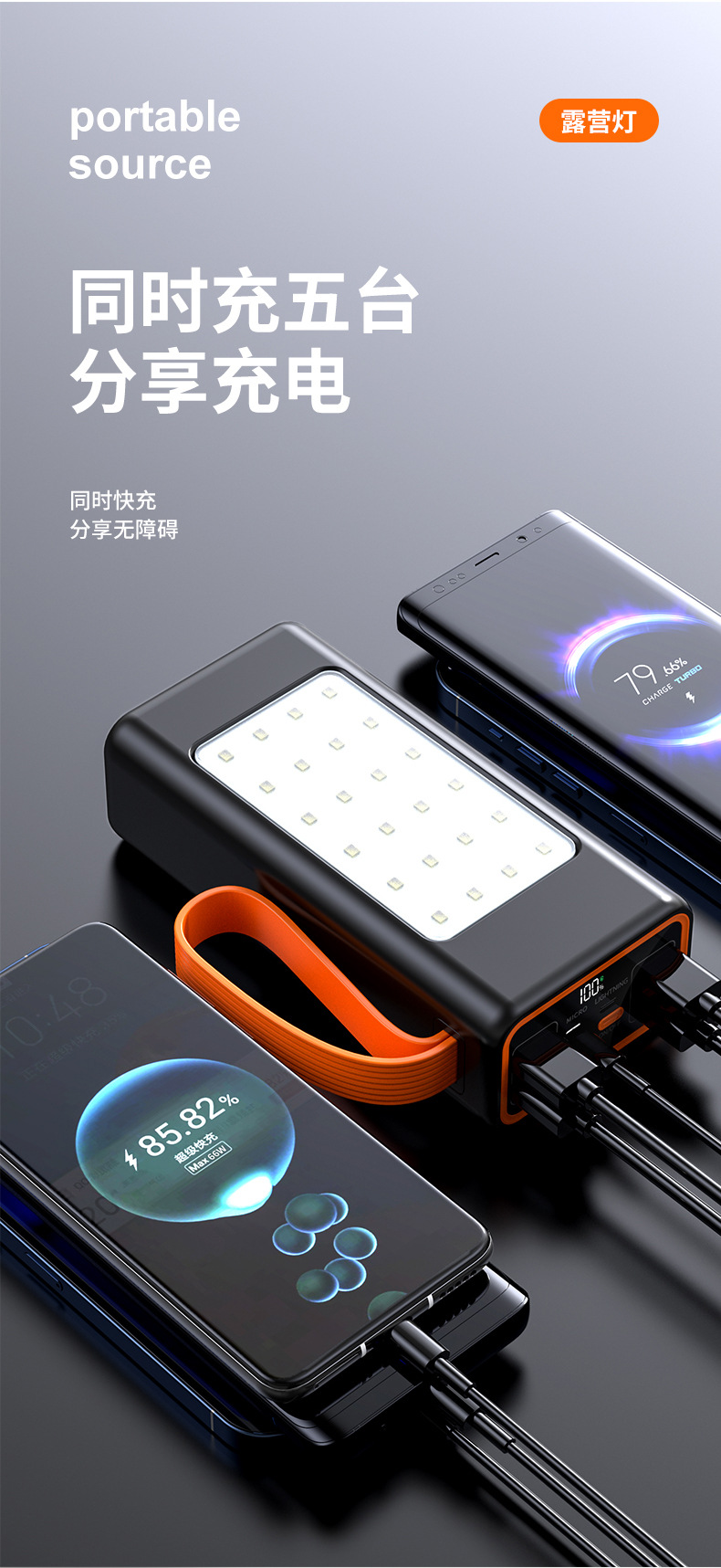 60000 mah POWER BANK PD22.5W flash charging 66W super fast charging Power Bank mobile power bank manufacturer pic 7