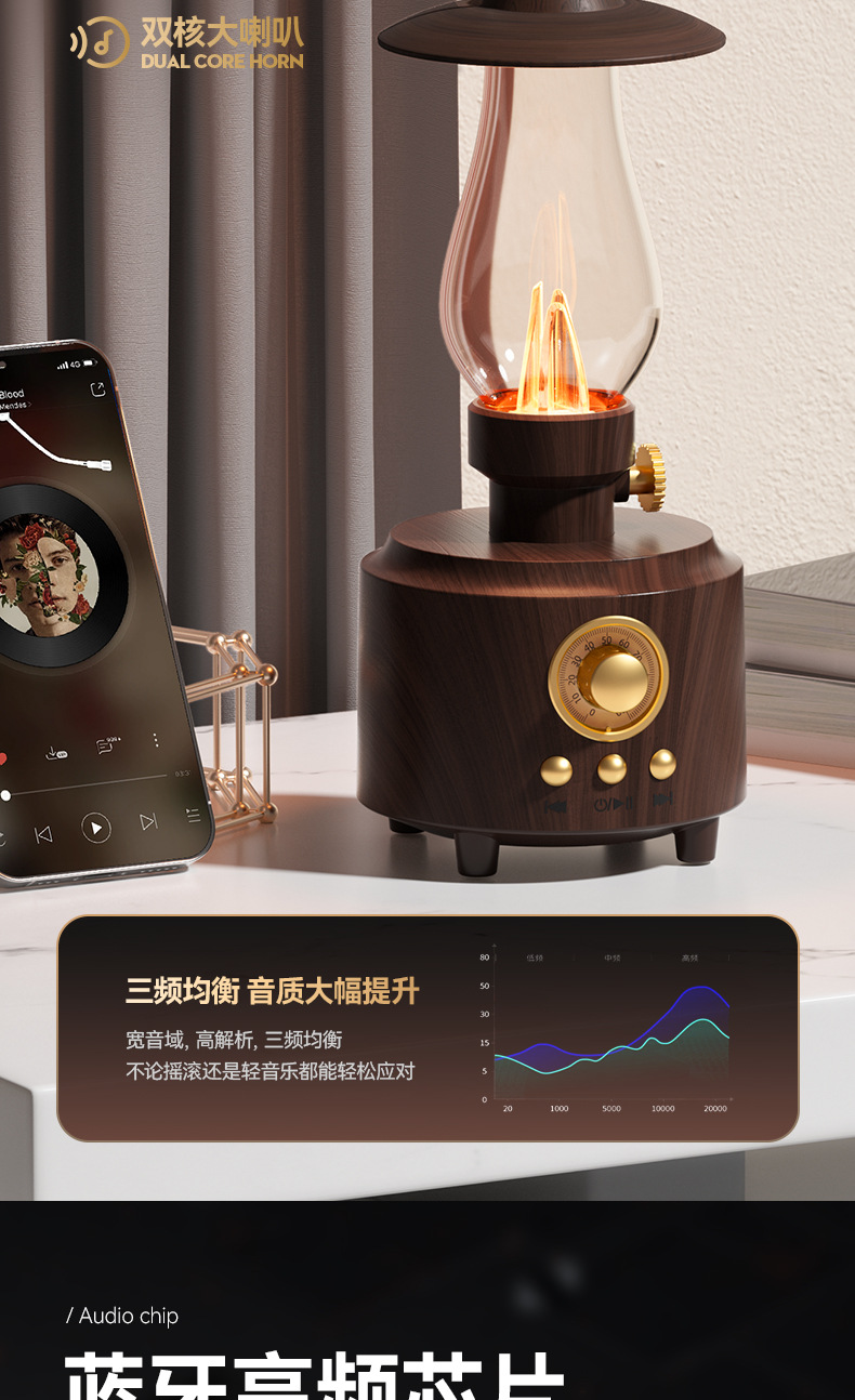 Cross-border kerosene lamp Bluetooth speaker, portable outdoor camping lamp speaker, flame atmosphere night light speaker pic 6