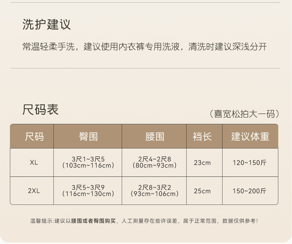 大码女士内裤女中腰莫代尔棉加肥加大胖MM200斤提臀透气三角裤头详情5