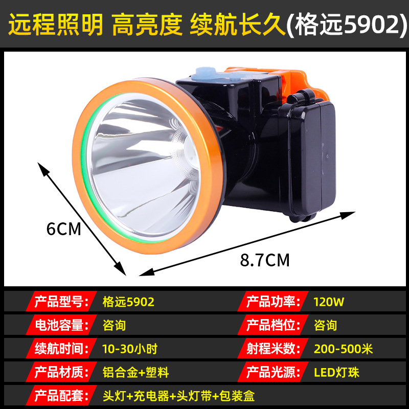 5902-120W-灯头直径6.5厘米