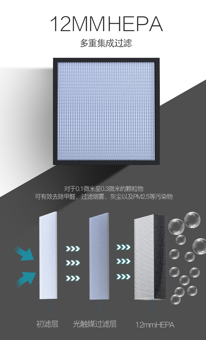 The solar-powered car air purifier can intelligently remove odors and formaldehyde pic 8