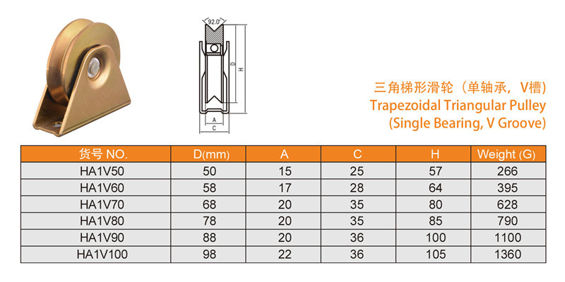 Customized U/V/Y type sliding door track, pulley, triangular bracket, bottom wheel, backrest wheel and casters in blue, white, yellow and zinc pic 4