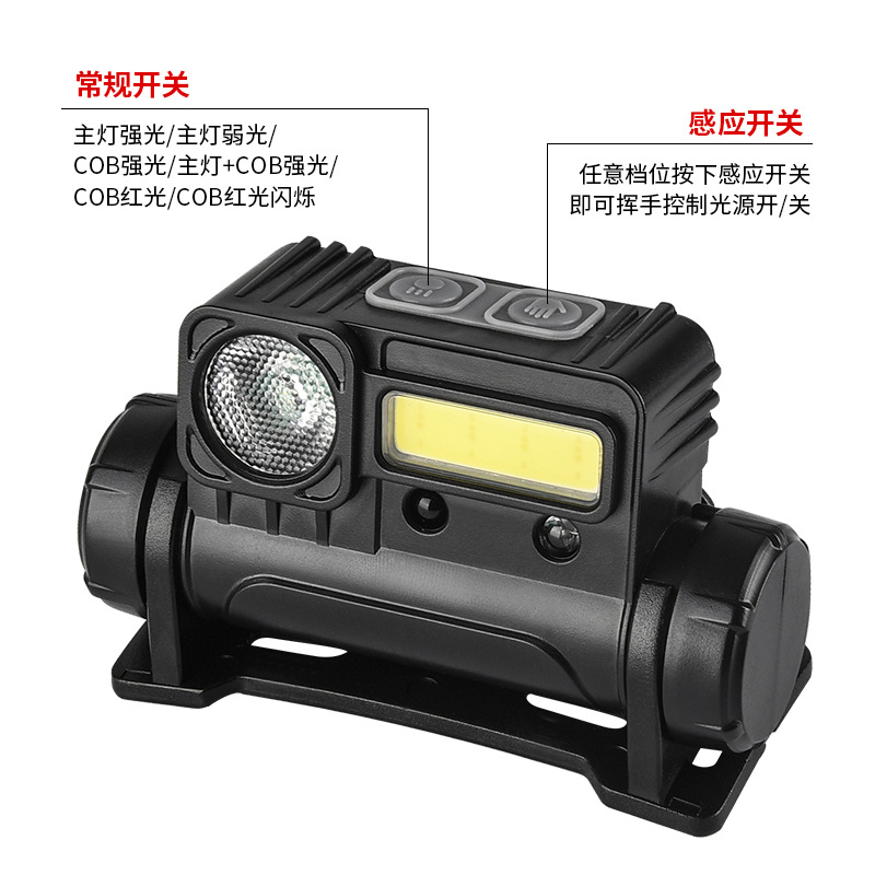 新款XPE+COB头戴式强光手电内置电池磁吸头灯多功能充电式远射灯详情2
