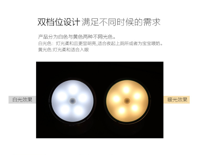 跨境专供 小夜灯led人体感应灯夜光灯3d卧室楼梯过道光控壁灯创意详情10