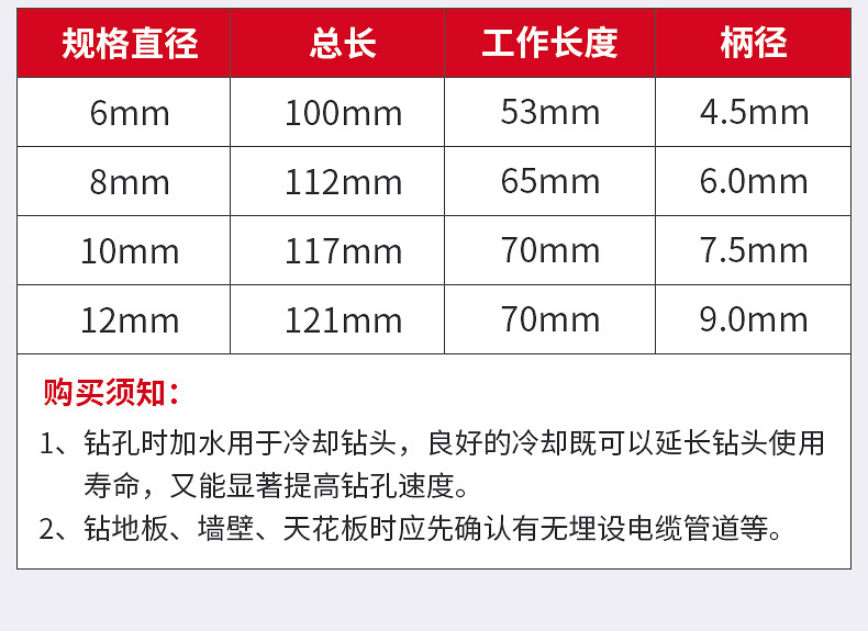 Tile, glass, ceramic cross drill bit, Bawang drill, marble, multi-functional hard alloy twist triangle drill pic 5