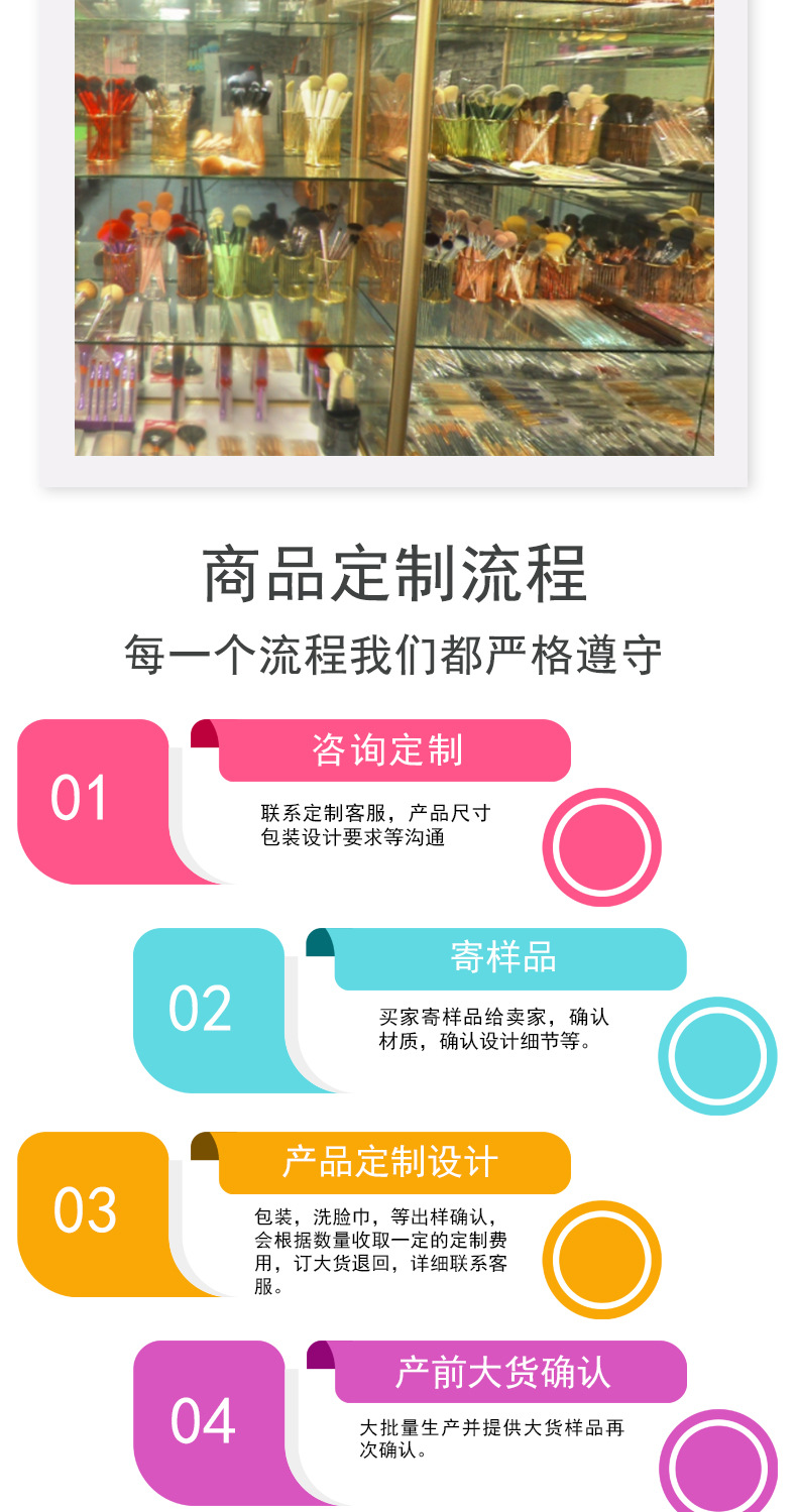 5支化妆刷套装极光初学者化妆刷套刷 散粉刷腮红刷 眼影刷彩妆刷详情16