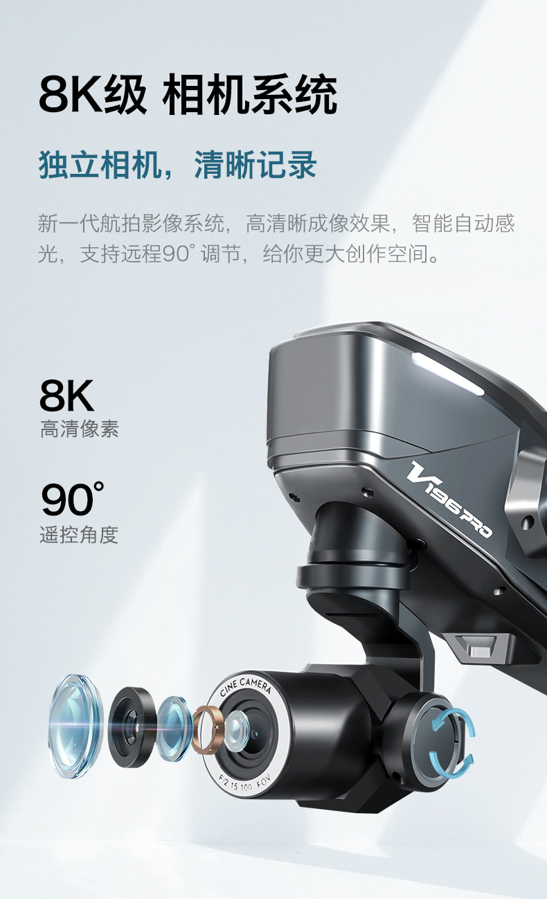 V196跨境新品无刷8K合金无人机高清电调航拍飞行器遥控飞机drone详情9