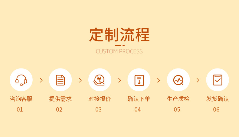 双饮大肚杯不锈钢保温杯儿童吸管杯网红小学生大容量运动水壶定制详情20