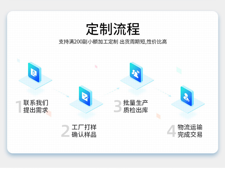 无边框太阳镜女复古方框木纹腿墨镜男ins潮双梁防紫外线太阳眼镜详情26