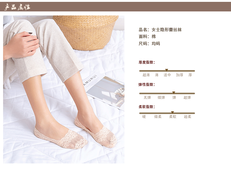 夏季防滑隐形袜 女士深口蕾丝船袜 韩版超薄隐形袜性感防滑女袜子详情5