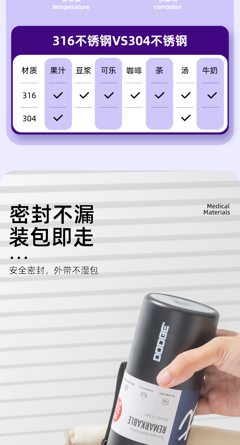 希乐保温杯女生大容量儿童水杯上学专用水壶男316不锈钢便携杯子详情6