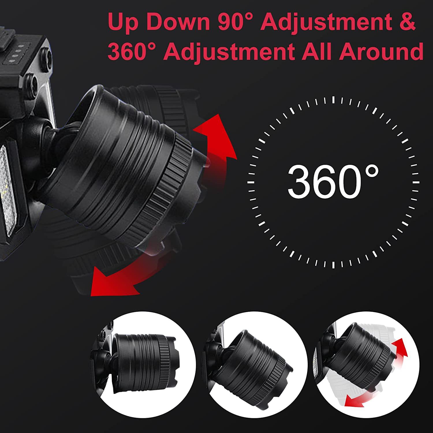 Other all-in-one outdoor smart LED headlamps: strong light, rechargeable, long-range sensor, battery level display, zoom, disaster prevention flashlight, outdoor headlamps pic 5